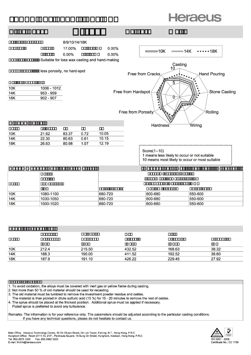 Beyaz Alloy H-102B